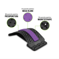 Dispozitiv Ortopedic NEO™ 3in1, pentru Suportul, Intinderea, Masajul si Relaxarea Zonei Lombare, Mov