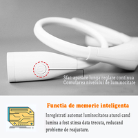 Lumina pentru Citit cu Pozitionare pe Gat, YWX, Flexibila, reincarcabila USB, Multifunctionala, cu 3 Tipuri De Lumina LED si 3 Nivele de Intensitate, Alb