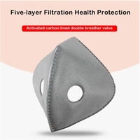 Set 3 Filtre de Rezerva Carbon pentru Masca Sport de Protectie cu 2 valve