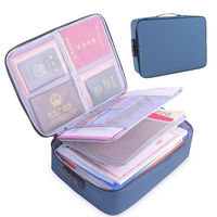 Geanta Flippy pentru Depozitare Acte si Documente, Facturi, Carduri, cu Cod de Securitate, 2 Compartimente, Impermeabila, 37 x 10.5 x 27 cm, Albastru Marin