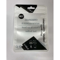 Ambalaj pentru cablu de date: Model 1