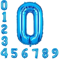 Balon din Folie Metalizata, Flippy, Figurina Cifra, Tema Aniversare 40 cm, Ambalaj Individual, Pai inclus, Umflare cu Aer sau Heliu, Albastru, Cifra 0