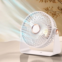 Ventilator 2in1, Flippy, de Masa/de Perete, Incarcare USB, 3.7 V, 4.5 W, 1200 mAh, 17.5 x 17 x 7.6 cm, Alb