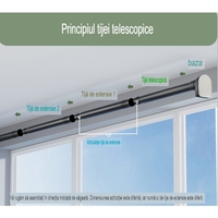 Bara Telescopica Multifunctionala, Flippy, din Otel Inoxidabil si ABS, Utilizare Universala, Extensie 185 - 205 cm, Fara Perforare Perete, Negru
