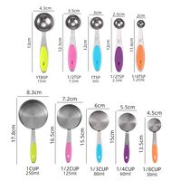 Set 10 Piese de Masurare, Flippy, 5 Linguri Gradate + 5 Cesti Gradate, Otel Inoxidabil + Silicon, 19 x 8 x 9 cm, Multicolor