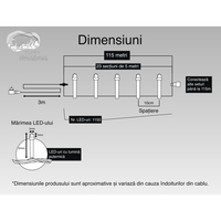 Instalatie Craciun, 115 m, 1150 Led-uri ,Liniara, Alb cald, 8 jocuri de lumini, Transformator, Interconectabila, Prelungitor 3 m inclus, Fir Verde, Flippy