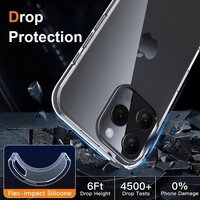 Husa de Protectie din Silicon, pentru Apple iPhone 16 Pro Max, PC, Antisoc, Rezistenta la Impact, Transparenta