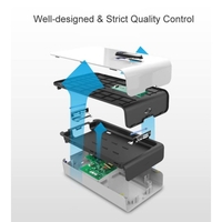 Sterilizator UV Alb pentru telefoane, cu functie difuzor aromatherapy si incarcare USB