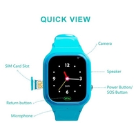 Ceas SmartWatch Pentru Copii, Flippy, Motto LT36, Localizare GPS, Buton SOS, Apel video, Mesaje vocale si text, Camera foto, 230 x 40 x 15.5 mm Albastru