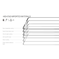 Folie Sticla Flippy® compatibila cu Xiaomi Mi 9T / Mit 9T Pro 111D Negru