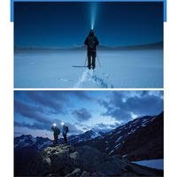 Lanterna LED de Montat pe Cap, Flippy, cu Raza Lunga de Zoom, Far Telescopic, Reglabil, Rezistent la Apa, pentru Pescuit in Aer Liber, Camping, Lumina Puternica, Lanterna, 7.5x5x7 cm, Albastru