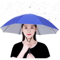 Umbrela de Cap, Flippy, Diametru 69 cm, Snur Reglabil de Cap, Protectie UV/Ploaie, Albastru Inchis