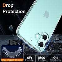 Husa de Protectie din Silicon, pentru Apple iPhone 16, PC, Antisoc, Rezistenta la Impact, Transparenta