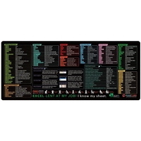 Mousepad cu Suport Tastatura, Flippy, Covoras pentru Masa de Birou cu Formule si Scurtaturi pentru Excel, Rezistent la Zgirieturi si Antiderapant 90 x 40 cm, Model 2, Negru