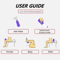 Bideu Portabil pentru Igiena Intima, Flippy, pentru Postpartum/ Postoperator, 450 mL, cu Capac si Husa Galbena, 29.5x7 cm, Culoare Recipient Verde