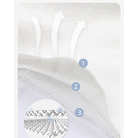Prosop Absorbant, Flippy, din Bumbac, pentru Bebelusi, 19x28 cm, Model Norisor, Alb
