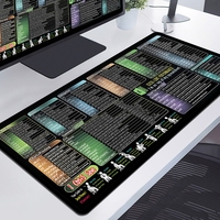 Mousepad cu Suport Tastatura, Flippy, Covoras pentru Masa de Birou cu Formule si Scurtaturi pentru Excel, Rezistent la Zgirieturi si Antiderapant 90 x 40 cm, Model 1 Negru