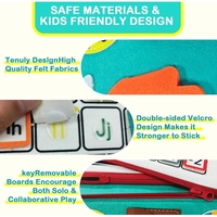 Carte Senzoriala Educativa Montessori, Flippy, cu Activitati, Dezvoltare Abilitati Motorii, 4 Pagini, Model Spatiu Cosmic, 28x22x7 cm, Albastru