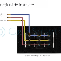 Priza tripla italiana Livolo cu rama din sticla - standard italian, alb