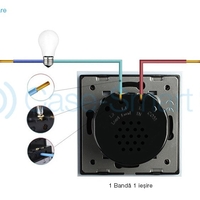 Intrerupator simplu + dublu cu touch Livolo din sticla, negru