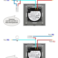 Adaptor Anti-Licarire LED LUXION