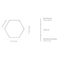 Kit extensie 3 panouri pentru Nanoleaf Shapes Hexagons, 300 Lumeni, LED, 230 V