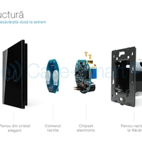 Panou intrerupator dublu cu touch Livolo din sticla, auriu