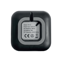 Telecomanda LUXION cu Wi-Fi si Control IR, RF