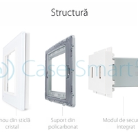 Priza dubla USB Livolo cu rama din sticla - standard italian, alb