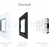 Priza tripla italiana Livolo cu rama din sticla - standard italian, alb