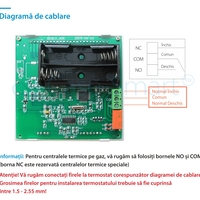Termostat pentru centrala termica pe gaz si incalzire in pardoseala BeOK BOT-323W