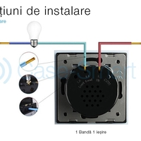 Intrerupator triplu cu touch Livolo din sticla, negru