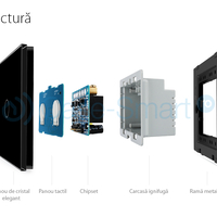 Intrerupator dublu cu variator cu touch Livolo din sticla - standard italian, negru