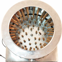 Deplumator Micul Fermier 2200W, 121 degete deplumatoare, greutate maxima pasari 20 Kg