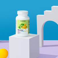 Mindset - circulatia sanguina