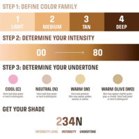 MAKE UP FOR EVER HD Skin Balancing & Perfecting Foundation – Fond de ten hidratant cu acoperire medie 30 ml