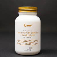 youth plus