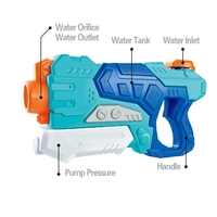 Set 2x Pistol cu Apa pentru Copii, Flippy, 6ani+, cu baloane de apa, Albastru + Roz, 1x 600 ML + 1x 550 ML