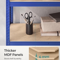 SONGMICS Raft de depozitare metalic, cu rafturi din MDF, 5 polite, max. 875 kg, 180x90x40cm, albastru