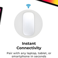 Mouse Wireless cu Gesturi, Vafy, Bluetooth + 2.4GHz, Reincarcabil USB, Ultra Subtire, 1600 DPI, Silentios, Design Elegant si Compact, Compatibil cu Laptop/PC, Telefon si Tableta, Ideal pentru Birou si Calatorii, Alb