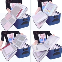 Geanta Flippy pentru Depozitare Acte si Documente, Facturi, Carduri, cu Cod de Securitate, 5 Compartimente, Impermeabila, 37 x 20 x 27 cm, Albastru