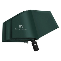 Umbrela, Flippy, Protectie UV Soare, Protectie Ploaie, Pliabila, din Vinil si Otel, 96 x 67 cm, Verde