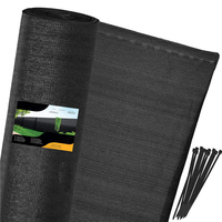 Plasa umbrire si intimitate pentru gard, 1.5m latime, 10m lungime, 140g densitate, negru