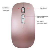 Mouse Wireless Reincarcabil, Vafy, Compatibil Windows/macOS, Bluetooth 5.1 + 2.4GHz, Silentios, DPI 800/1200/1600, Roz Auriu