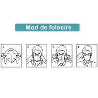 Set 25 bucati Masca de protectie faciala, Flippy®️, de unica folosinta, FFP2 CE 2163, 5 straturi, nesterila, ambalaj individual, Alb