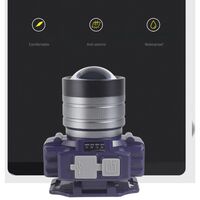 Lanterna LED de Montat pe Cap, Vafy, cu Raza Lunga de Zoom, Far Telescopic, Reglabil, Rezistent la Apa, pentru Pescuit in Aer Liber, Camping, Lumina Puternica, Lanterna, 7.5x5x7 cm, Albastru