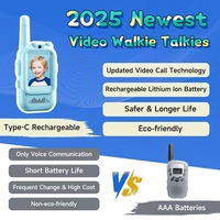 Set Walkie Talkie WiFi pentru Copii, Flippy, Set 2 Statii, Apeluri Video, cu Ecran de 2
