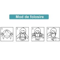 Set 5 bucati Masca de protectie faciala, Flippy®️, de unica folosinta, FFP2 CE 2163, 5 straturi, nesterila, ambalaj individual, Alb