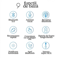 Adaptor Auto, Flippy, Bluetooth 5.0, Auxiliar, Asistenta Vocal, Jack 3.5 mm, Pentru Telefon Mobil si Sistem Audio Auto, Negru