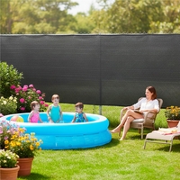 Plasa umbrire si intimitate pentru gard, 1.5m latime, 10m lungime, 185g densitate 95%, antracit deschis